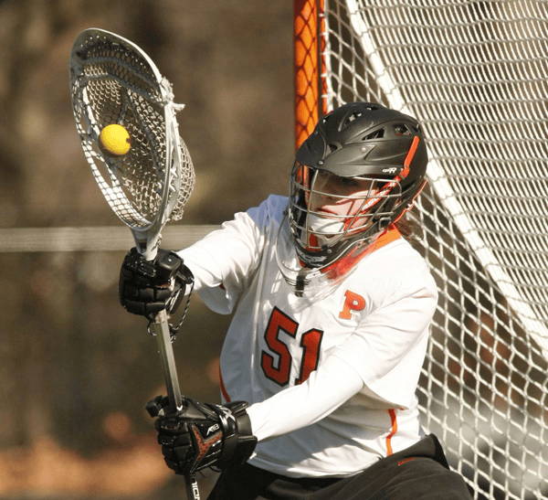 Lacrosse Goalie Consistency