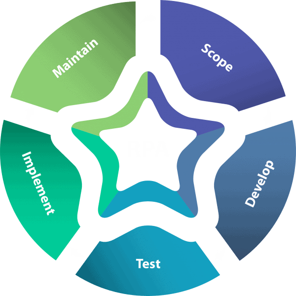 Wheel-expanded_2 Agile Automations Wheel