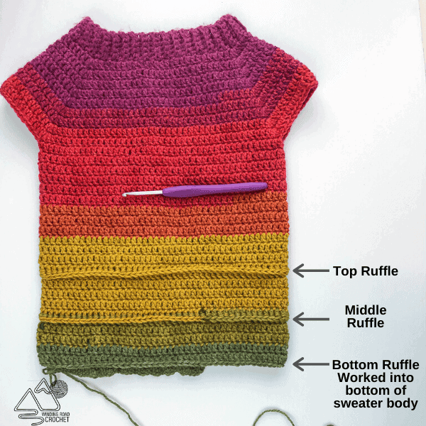 Where to work your ruffles