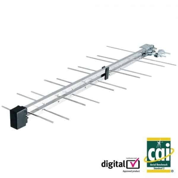 Vision Periodic Loga Aerials Periodic TV Aerials