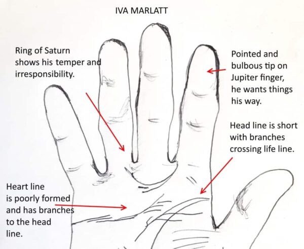iva marlatt, ring of saturn, bad head liine, bad heart line, bad temper