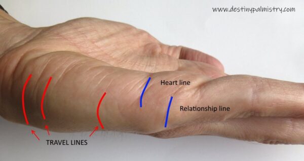 travelling lines in palmistry