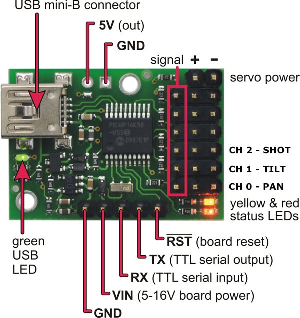 MaestroMicro 6CH
