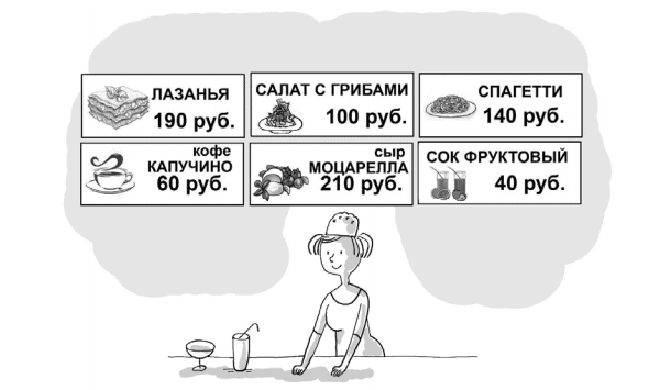Кафе