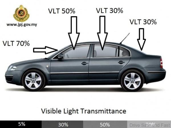 Jpj S New Tinting Rules Allow For Darker Rear Windows
