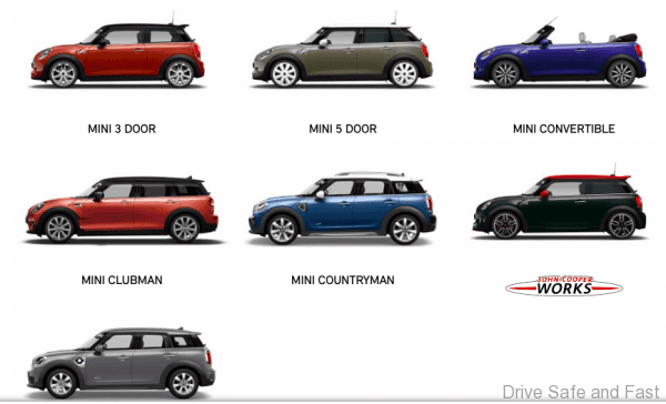 Mini 2020 Model Range