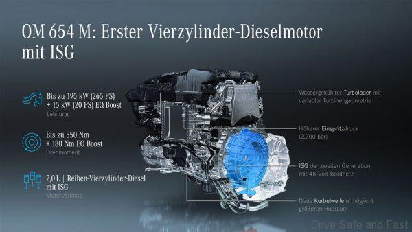 2020 Mercedes-Benz New Diesel OM 654 M Engine