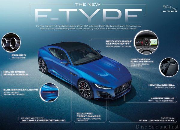 Jaguar F-TYPE 2021_specifications