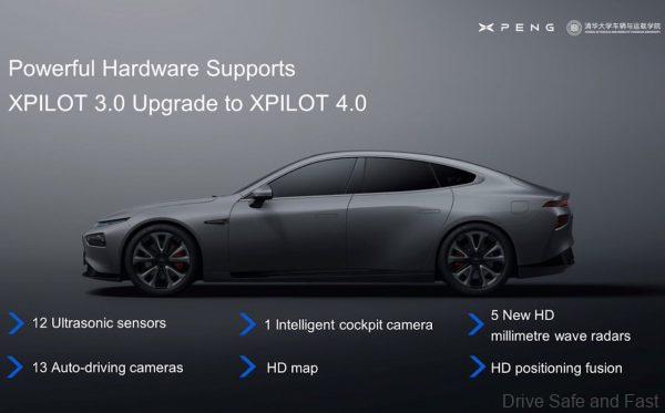 Xpeng P7 specifications