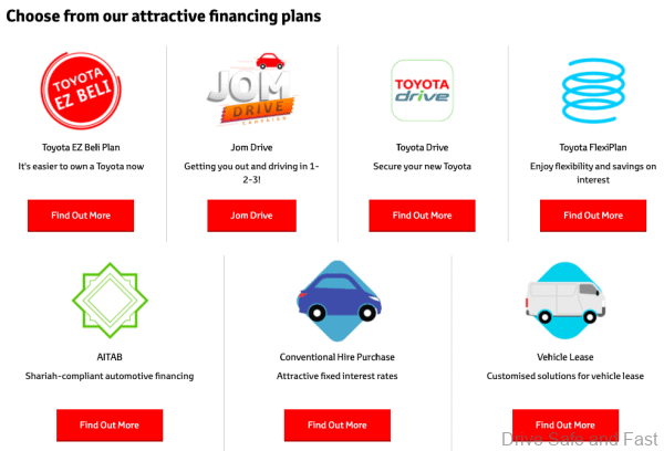 Toyota financing options