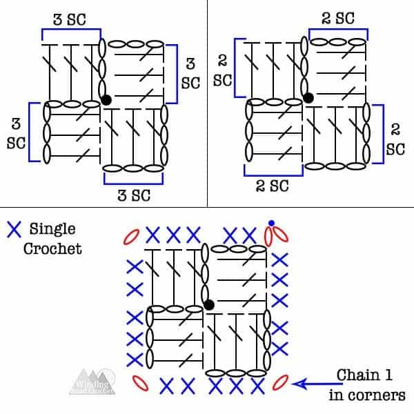 how to corner to corner crochet
