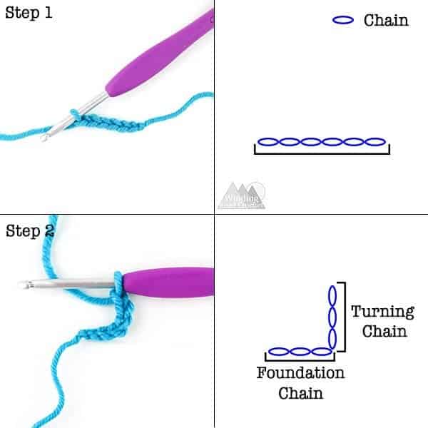 how to corner to corner crochet