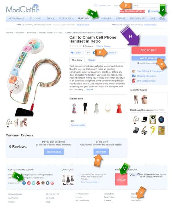 modelo de negocios ver pensar hacer diferentes puntos de contacto para las distintas etapas