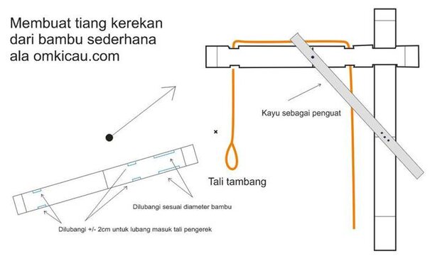 Membuat tiang kerekan untuk burung