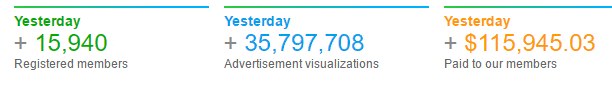 neobux stats