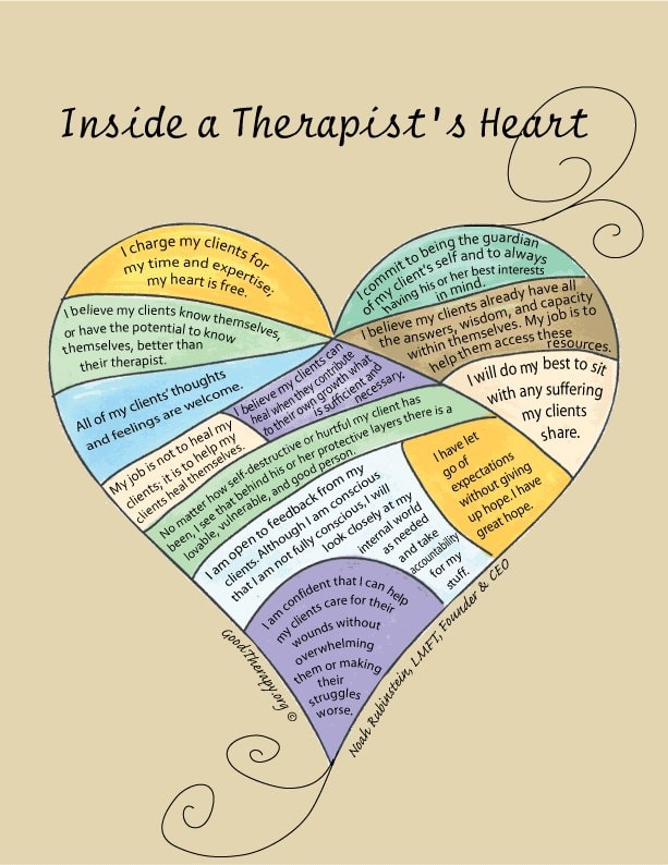 INSIDE A THERA[IST HEART your Intuition INSIDE A THERA[IST HEART
