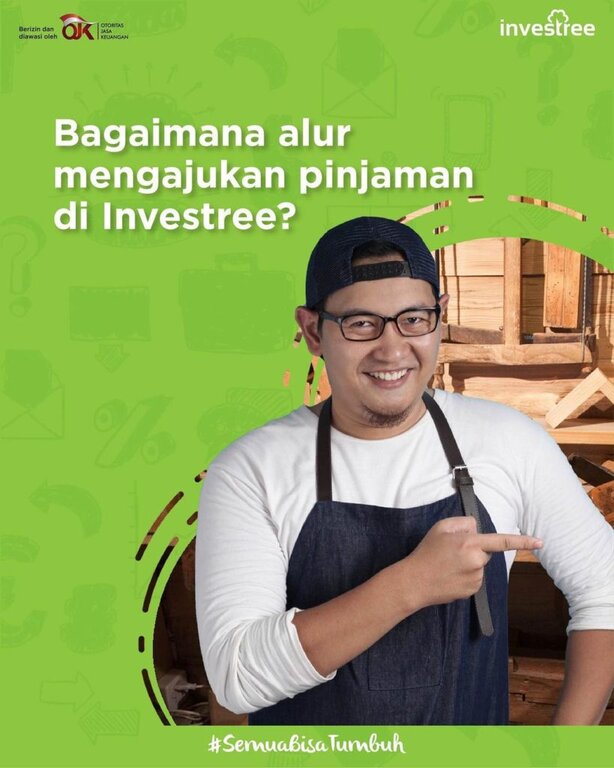 Sharia Loans Increases Two-fold, Investree Prepares Four Strategies (source: special) Sharia Loans Increases Two-fold, Investree Prepares Four Strategies