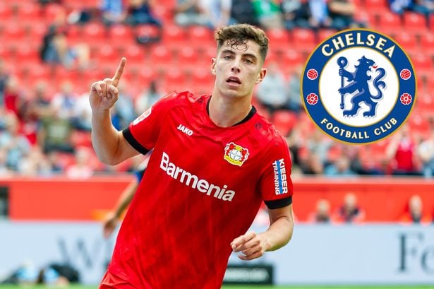 Kai Havertz to Chelsea