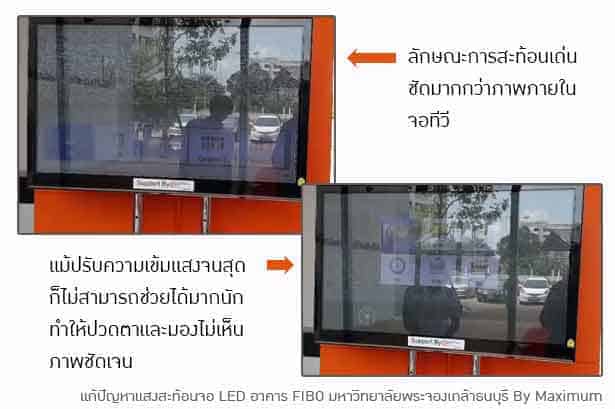 Anti-Reflection Film, แสงสะท้อนจอ LCD, แสงสะท้อนจอ LED