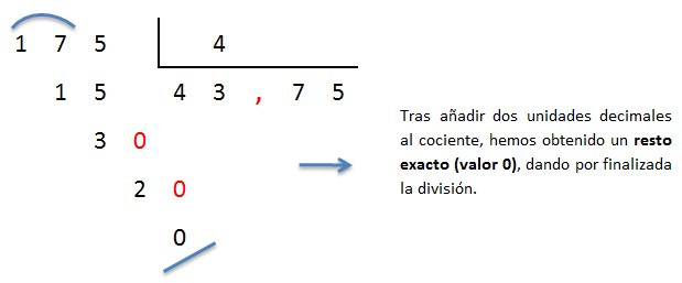 explicacion division cociente decimal paso a paso 3