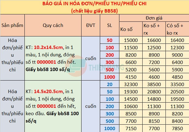 bảng giá in hóa đơn phiếu thu phiếu chi giấy bb58