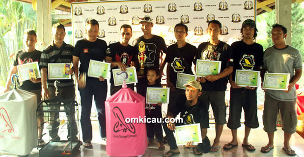 Liga Papburi Madiun