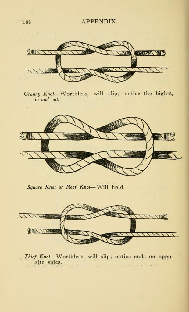 How to Tie a Square Knot Step by Step Instructions, Variants, and Uses