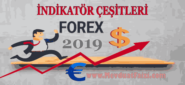 Forex İndikatörleri 2019