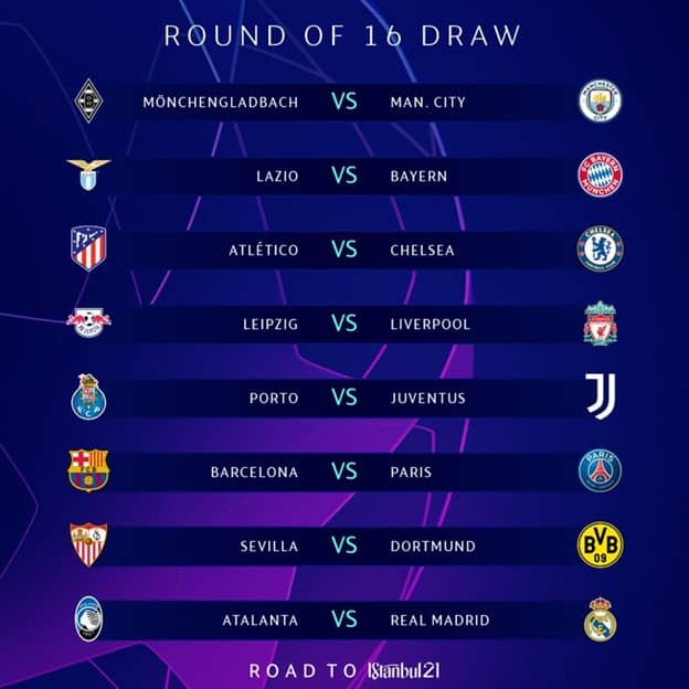 UEFA Champions League Round of 16 Draw 2020 21 Schedule