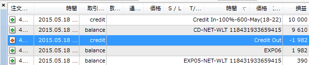 XMマイナス残高とボーナス相殺