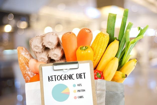 Keto grocery