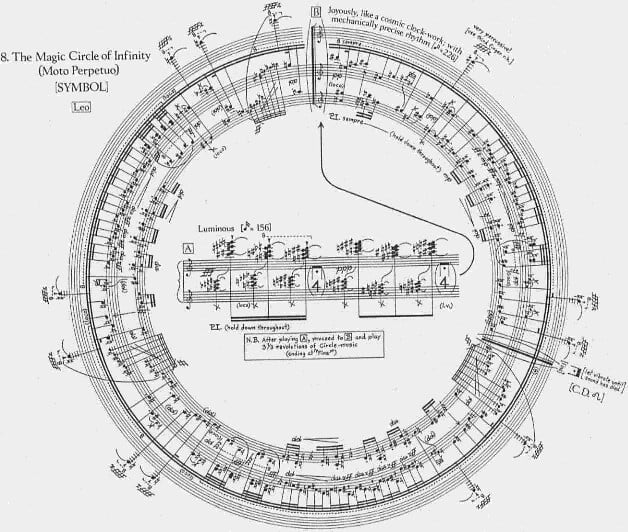 circular music score