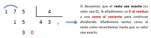 explicacion division cociente decimal paso a paso 2