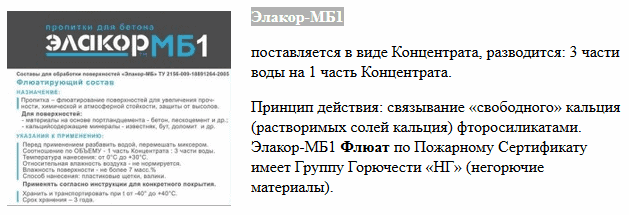 Элакор-МБ1
