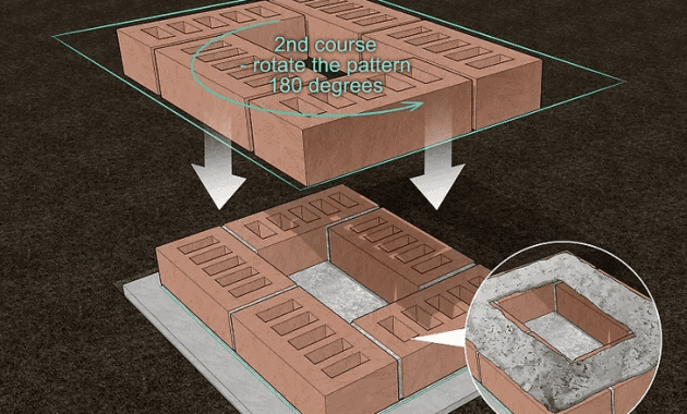 BUILD BRICK PORCH COLUMN STEP BY STEP LAY THE SECOND LEVEL OF THE BRICKS