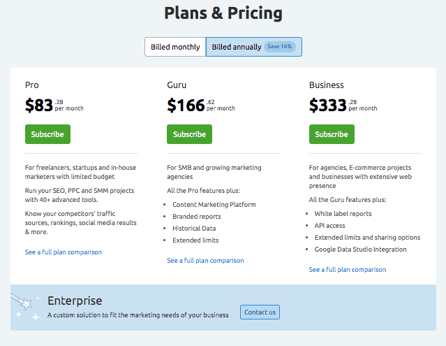 Monthly & Annual Pricing