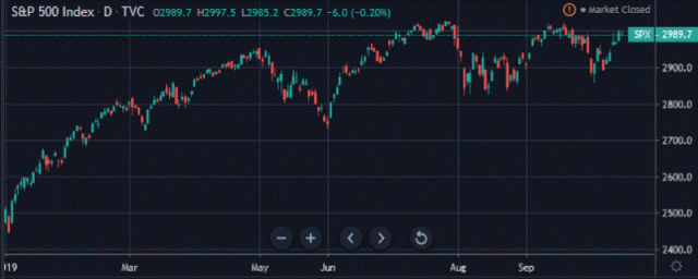 the-traders-bitcoin-not-needed-lang