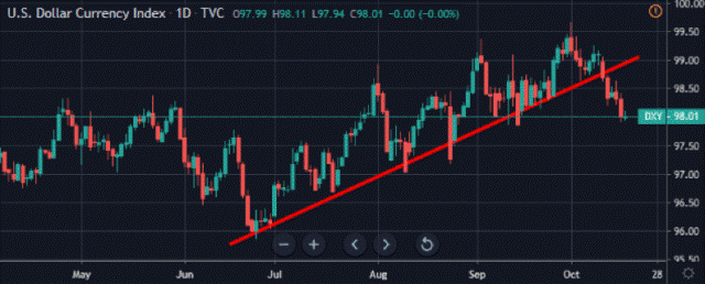 cac-trader-bitcoin-khong-nen-lo-lang