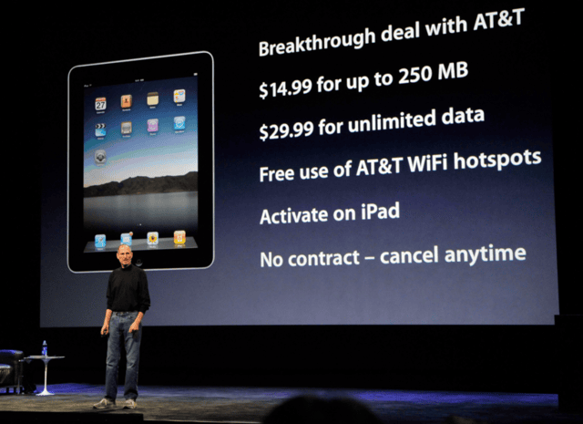 Steve Jobs präsentiert das iPad Steve Jobs präsentiert das iPad