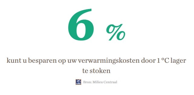 Gasbesparing energie vergelijken gas besparen energievergelijken energiezaken.nl