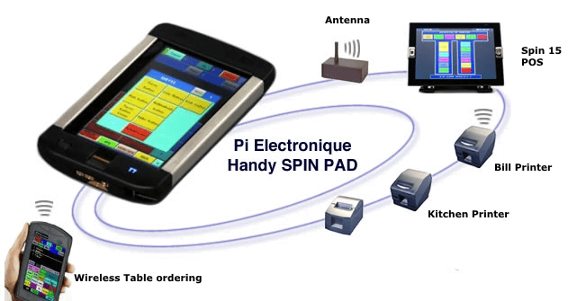 wireless tableside restaurant ordering pos system wireless tableside restaurant ordering pos system