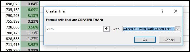 Setting Greater Than value and color.