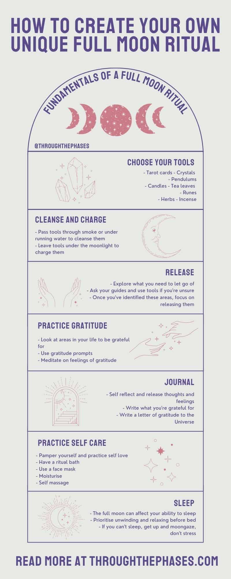 How to create your own unique full moon ritual for manifestation How to create your own unique full moon ritual for manifestation