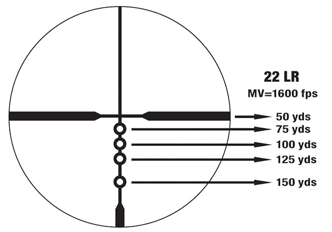 prostaff reticle prostaff reticle