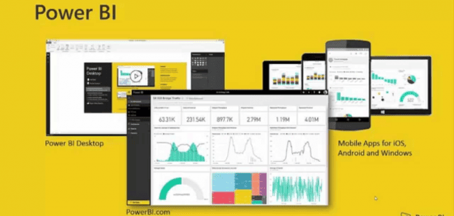 Power Bi Kurs