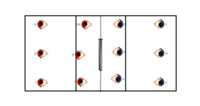 blind ralley volleyball tactical drill