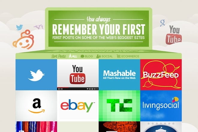 treinar desenvolvimento web copiando sites famosos