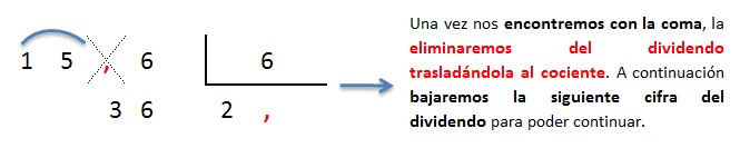 explicacion division de un numero decimal entre numero natural 2