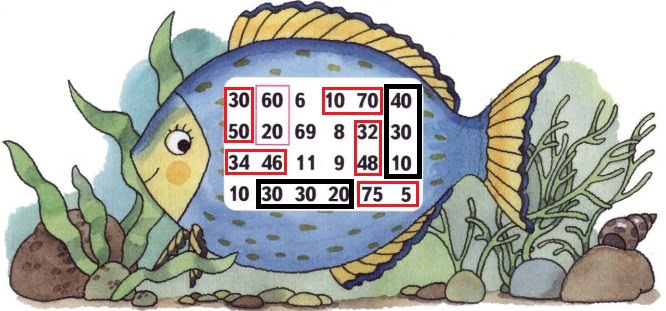 Gdz Po Matematike 3 Klass Rabochaya Tetrad Chast 1 Dorofeev