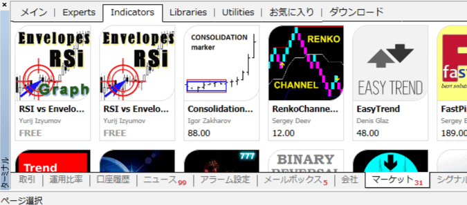 インジケーターの入れ方3